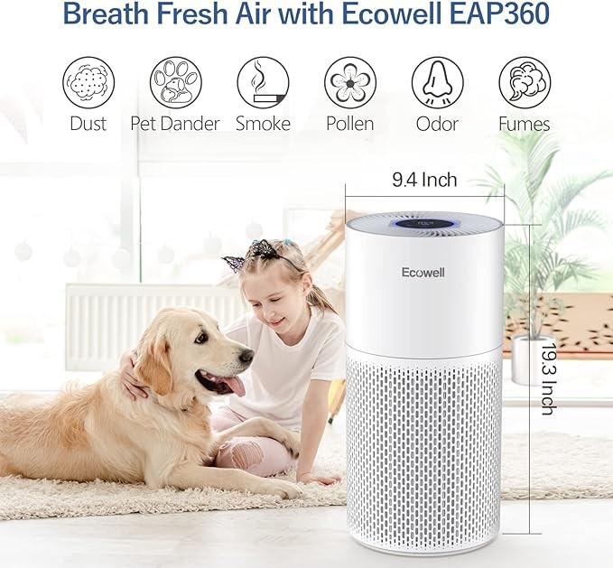 Air Purifiers for Home Large Room with Air Quality Sensor, Covers Up to 1157 Sq Ft, HEPA Filter, 360°Air Intake, Remove 99.97% Mold, Pet Dander, Dust, Odor, Smoke, ECOWELL Model: EAP360, White